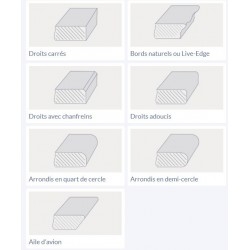 forme des bords